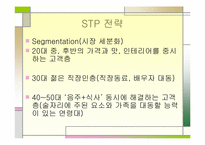[마케팅]놀부 마케팅 사례 분석-17