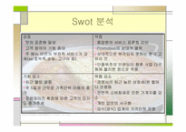 [마케팅]놀부 마케팅 사례 분석-20