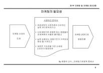 [마케팅]마케팅 전략 기획 방법론-10