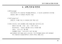 [마케팅]마케팅 전략 기획 방법론-19