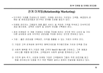 [마케팅]마케팅 전략 기획 방법론-20