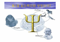 [심리학]심리학이란-1