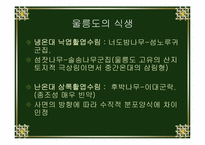 [환경]한반도 삼림식생의 특이성-13