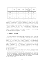 영국‘혁명’의 쟁점-9