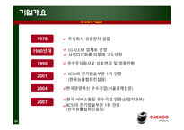 중소기업성공사례 쿠쿠홈시스-5