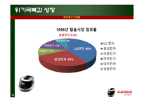 중소기업성공사례 쿠쿠홈시스-18
