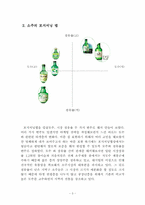 롯데주류 ‘처음처럼 COOL`의 마케팅 전략-3
