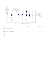 분권,복권 발전기특성실험-6