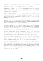 [유기화학 REPORT] 아스피린의 합성, 효능, 부작용-4