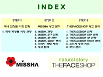 저가 화장품(MISSHA와 THE FACE SHOP) 광고 분석-2