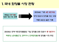 저가 화장품(MISSHA와 THE FACE SHOP) 광고 분석-3