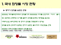 저가 화장품(MISSHA와 THE FACE SHOP) 광고 분석-5