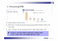 KT&G 기업 이미지 향상 마케팅 전략 분석-10