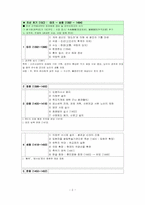 [한국문화사 REPORT] 조선왕조별 주요사건 연대별 요약-2