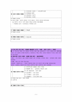 [한국문화사 REPORT] 조선왕조별 주요사건 연대별 요약-5