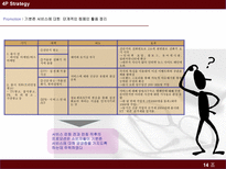 LG TeleCom 기분존 마케팅 전략 분석(Successful IMC Activities)-14