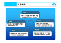 유한킴벌리의 인간중심 경영 마케팅 전략 분석(사람이 희망이다)-3