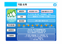 유한킴벌리의 인간중심 경영 마케팅 전략 분석(사람이 희망이다)-6