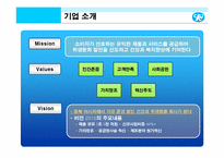 유한킴벌리의 인간중심 경영 마케팅 전략 분석(사람이 희망이다)-7