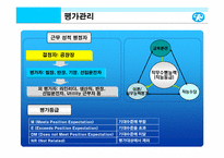 유한킴벌리의 인간중심 경영 마케팅 전략 분석(사람이 희망이다)-11