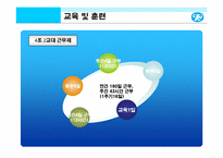 유한킴벌리의 인간중심 경영 마케팅 전략 분석(사람이 희망이다)-15