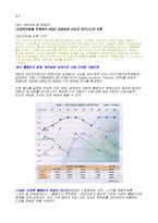 UCC의 저작권 및 선정성 문제-14