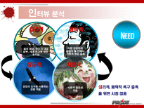 이종격투기(PRIDE)에 대한 소비자 마케팅 전략 분석-14
