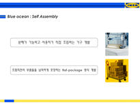 이케아(IKEA) 마케팅 전략 분석-5