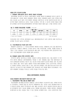 정부위원회 조직의 문제점과 발전방안-10