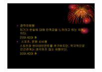 종근당 펜잘의 IMC 마케팅 전략-10