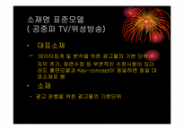종근당 펜잘의 IMC 마케팅 전략-16