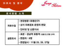 주상복합 상가의 시장조사 및 활성화 방안-11