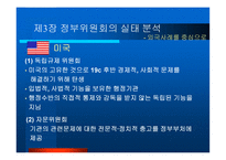 정부위원회 조직의 문제점과 발전방안-11