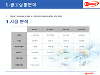 하이 마트 광고 기획서-3