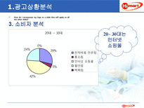 하이 마트 광고 기획서-7