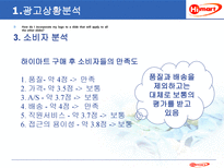 하이 마트 광고 기획서-9