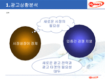 하이 마트 광고 기획서-11