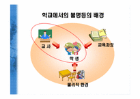 교육 과정에서의 불평등 원인과 사례-7