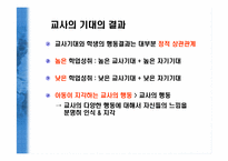 교육 과정에서의 불평등 원인과 사례-11