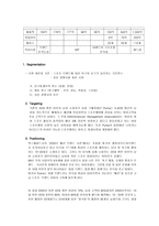 푸마(Puma)의 마케팅 성공사례와 스포츠 마케팅-4