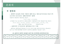 폐플라스틱과 패각을 이용한 경량 콘크리트-11