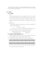 폐플라스틱과 패각을 이용한 경량콘크리트-5