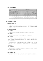 폐플라스틱과 패각을 이용한 경량콘크리트-9