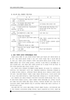 초등 사회과 교육 목표 및 개선사항-7