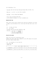 카지노 사업 창업 마케팅 계획서-10