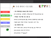 국내 캐릭터 산업의 마케팅 전략 분석-6