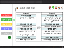 국내 캐릭터 산업의 마케팅 전략 분석-9