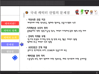 국내 캐릭터 산업의 마케팅 전략 분석-17