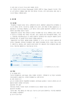 품질경영 사례조사 - AMOREPACIFIC(주)태평양-5