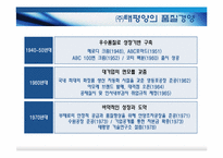 품질경영 사례조사 - AMOREPACIFIC(주)태평양-3